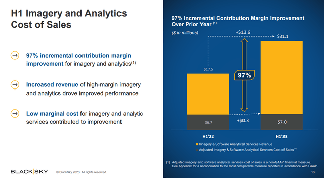 BKSY's latest earnings call slides.