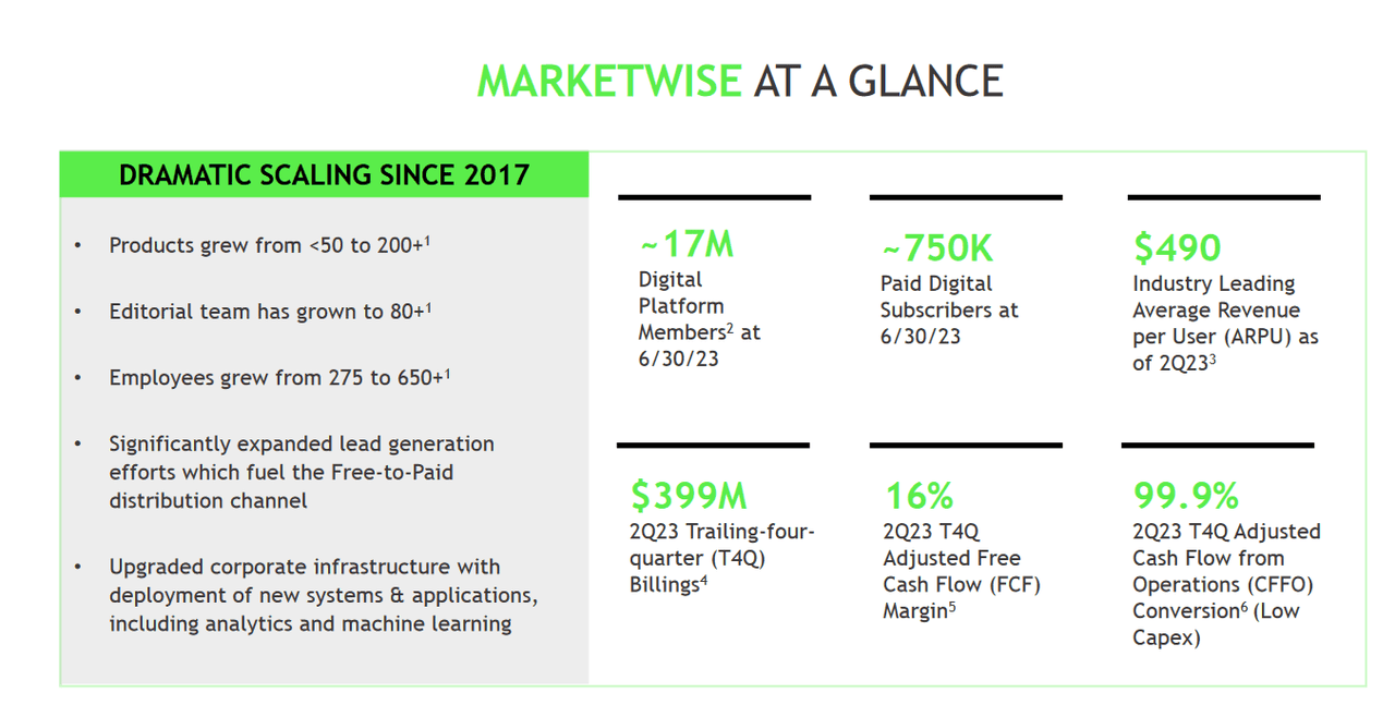 An overview of the market envoirment