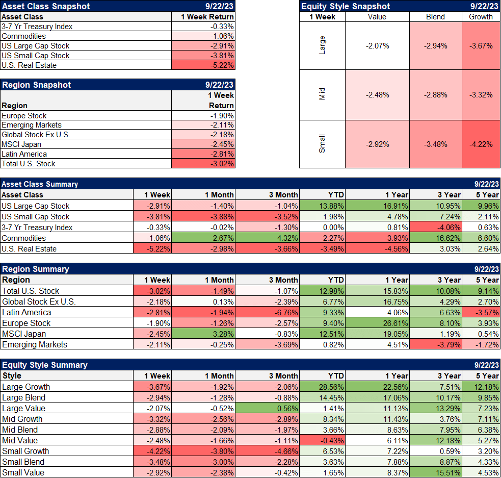 Excel 1