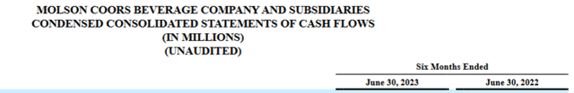 financial statement