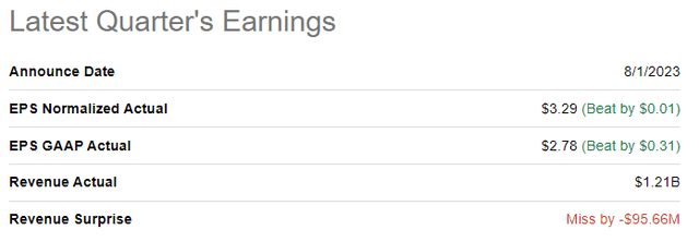 ZBRA's latest quarterly earnings