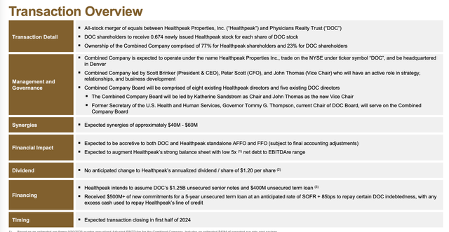 Healthpeak Properties/Physicians Realty Merger Overview
