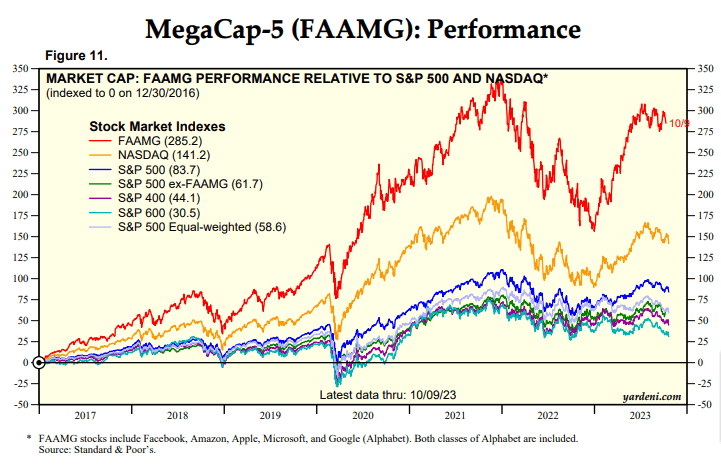 Image Mega cap 5