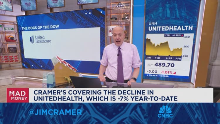 Jim Cramer has a bone to pick with the 'dogs of the Dow'