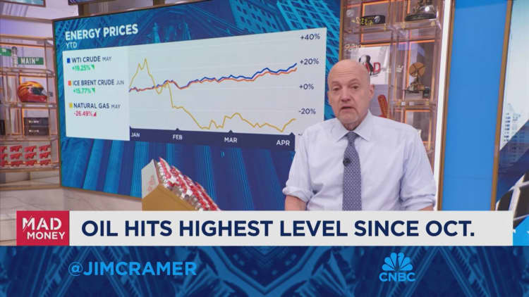 Jim Cramer wraps up the market's down day