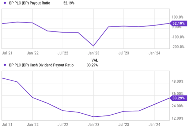 A graph with a line Description automatically generated