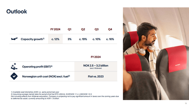 This image shows the Norwegian Air Shuttle capacity plan.