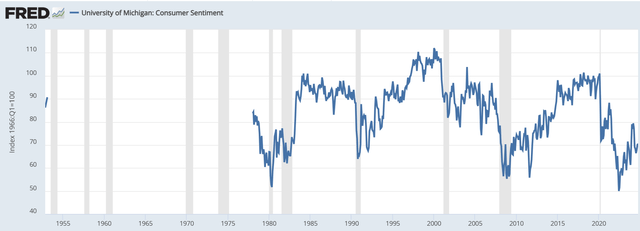 A graph showing the growth of the stock market Description automatically generated